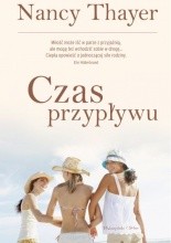 Czas przypływu
