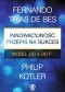 Innowacyjność - przepis na sukces. Model