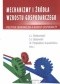 Mechanizmy i źródła wzrostu gospodarczego