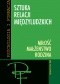 Sztuka relacji międzyludzkich