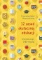 12 zasad skutecznej edukacji. Czyli jak uczyć, żeby nauczyć