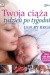 Twoja ciąża tydzień po tygodniu