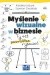 Myślenie wizualne w biznesie