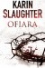 Ofiara