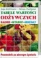Tabele wartości odżywczych Kalorie, witaminy, minerały. Przewodnik po zdrowym żywieniu - Hofmann Inge , Carlsson Sonja