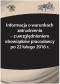 Informacja o warunkach zatrudnienia – z uwzględnieniem obowiązków pracodawcy po 22 lutego 2016 r.