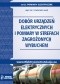Dobór urządzeń elektrycznych i pomiary w strefach zagrożonych wybuchem