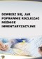 Dowiedz się, jak poprawnie rozliczać różnice inwentaryzacyjne