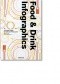 Food & Drink Infographics. A Visual Guide to Culinary Pleasures