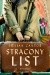 Stracony list