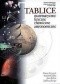 Tablice matematyczne, fizyczne, chemiczne, astronomiczne