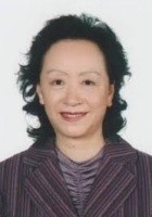  Zhang Kangkang