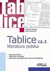 Okładka książki Tablice cz.1 Literatura polska praca zbiorowa