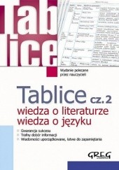 Okładka książki Tablice cz. 2 wiedza o literaturze, wiedza o języku praca zbiorowa