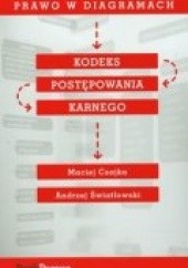 Okładka książki Kodeks postępowania karnego Maciej Czajka, Andrzej Światłowski