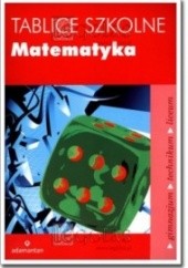 Okładka książki Tablice szkolne. Matematyka Witold Mizerski