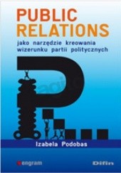 Okładka książki Public relations jako narzędzie kreowania wizerunku partii politycznych Izabela Podobas