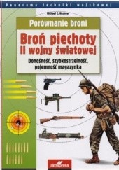 Okładka książki Porównanie broni. Broń piechoty II wojny światowej. Donośność, szybkostrzelność, pojemność magazynka