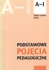 Okładka książki Podstawowe pojęcia pedagogiczne. Agresja - Interdyscyplinarność