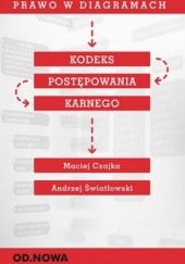 Okładka książki Prawo w diagramach. Kodeks postępowania karnego Maciej Czajka, Andrzej Światłowski