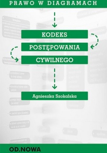 Okładka książki Prawo w diagramach. Kodeks postępowania cywilnego Agnieszka Szokalska
