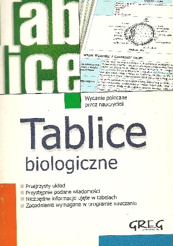 Okładka książki Tablice biologiczne Joanna Fuerst, Agnieszka Jakubowska