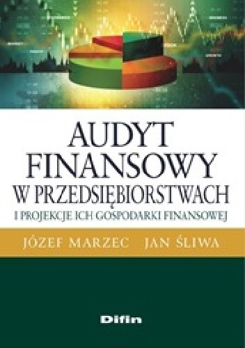 Okładka książki Audyt finansowy w przedsiębiorstwach i projekcje ich gospodarki finansowej Józef Marzec, Jan Śliwa