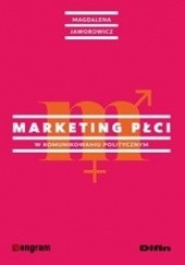 Okładka książki Marketing płci w komunikowaniu politycznym Magdalena Jaworowicz