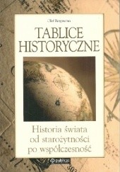 Okładka książki Tablice historyczne. Historia świata od starożytności po współczesność Olaf Bergman