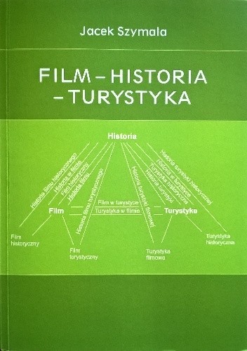 Okładka książki Film - Historia - Turystyka Jacek Szymala