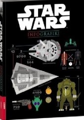 Okładka książki Star Wars. Infografiki Virgile Iscan