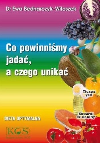 Okładka książki Co powinniśmy jadać, a czego unikać Ewa Bednarczyk-Witoszek