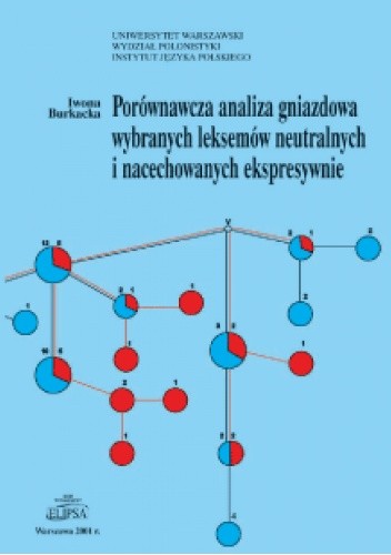 Porównawcza Analiza Gniazdowa Wybranych Leksemów Neutralnych I ...