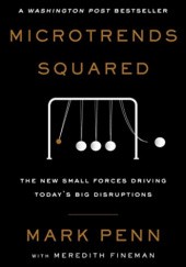 Okładka książki Microtrends Squared: The New Small Forces Driving Today's Big Disruptions Mark Penn
