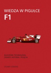 Okładka książki Wiedza w pigułce F1 Stuart Codling