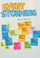 Okładka książki Introducing Event Storming Alberto Brandolini