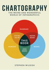 Okładka książki Chartography: The Weird and Wonderful World of Infographics Stephen Wildish