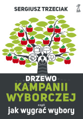 Okładka książki Drzewo kampanii wyborczej, czyli jak wygrać wybory Sergiusz Trzeciak