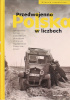 Przedwojenna Polska w liczbach