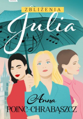 Okładka książki Zbliżenia. Julia Anna Poinc-Chrabąszcz