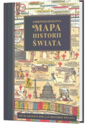 Chronologiczna mapa historii świata