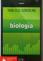 Tablice szkolne. Biologia