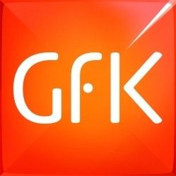Listopadowy Top sprzedaży Gfk