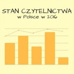 Stan czytelnictwa w Polsce w roku 2016