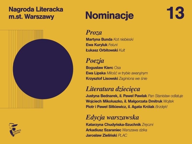13. Nagroda Literacka m. st. Warszawy: poznaliśmy listę nominowanych